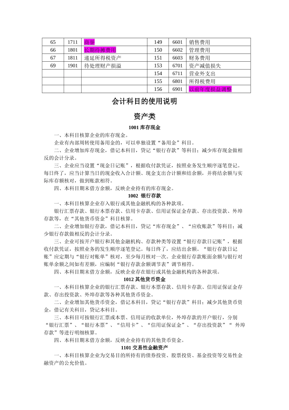 我国企业会计科目表_第2页