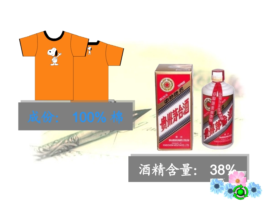 百分数的意义和写法(西师版)_第3页
