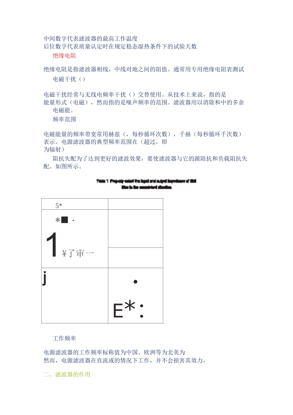 电源滤波器基本知识_第2页
