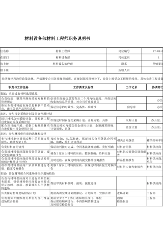 材料设备部材料工程师职务说明书