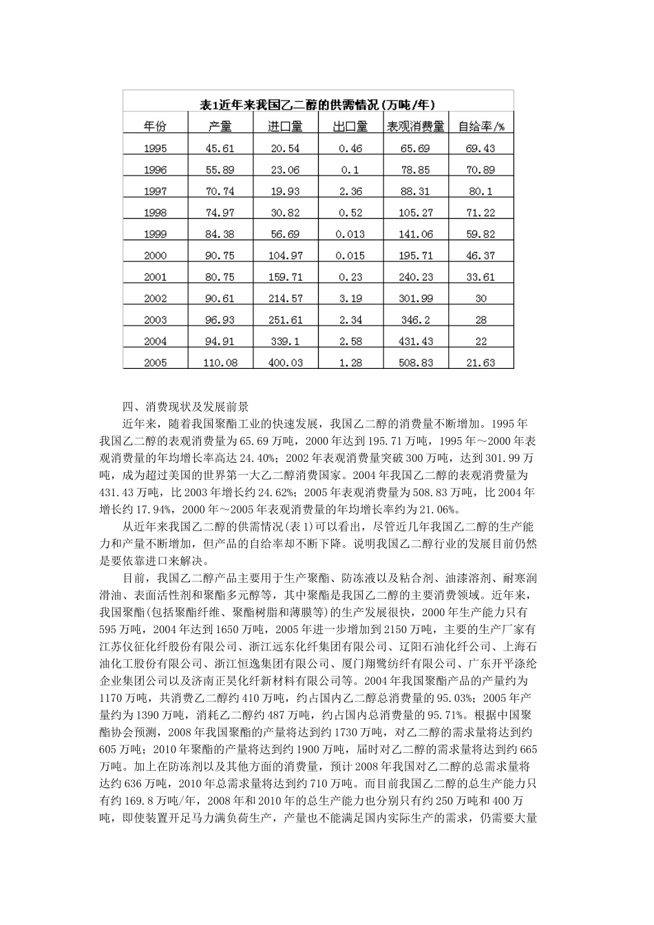 我国乙二醇生产消费现状和发展前景_第3页
