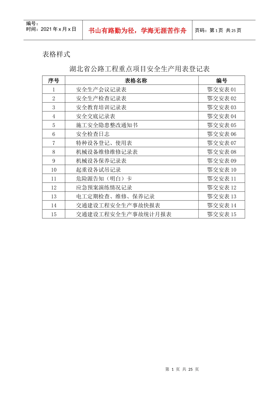 安全生产标准化用表台账_第1页