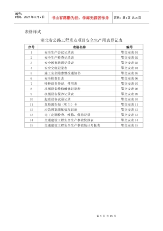 安全生产标准化用表台账