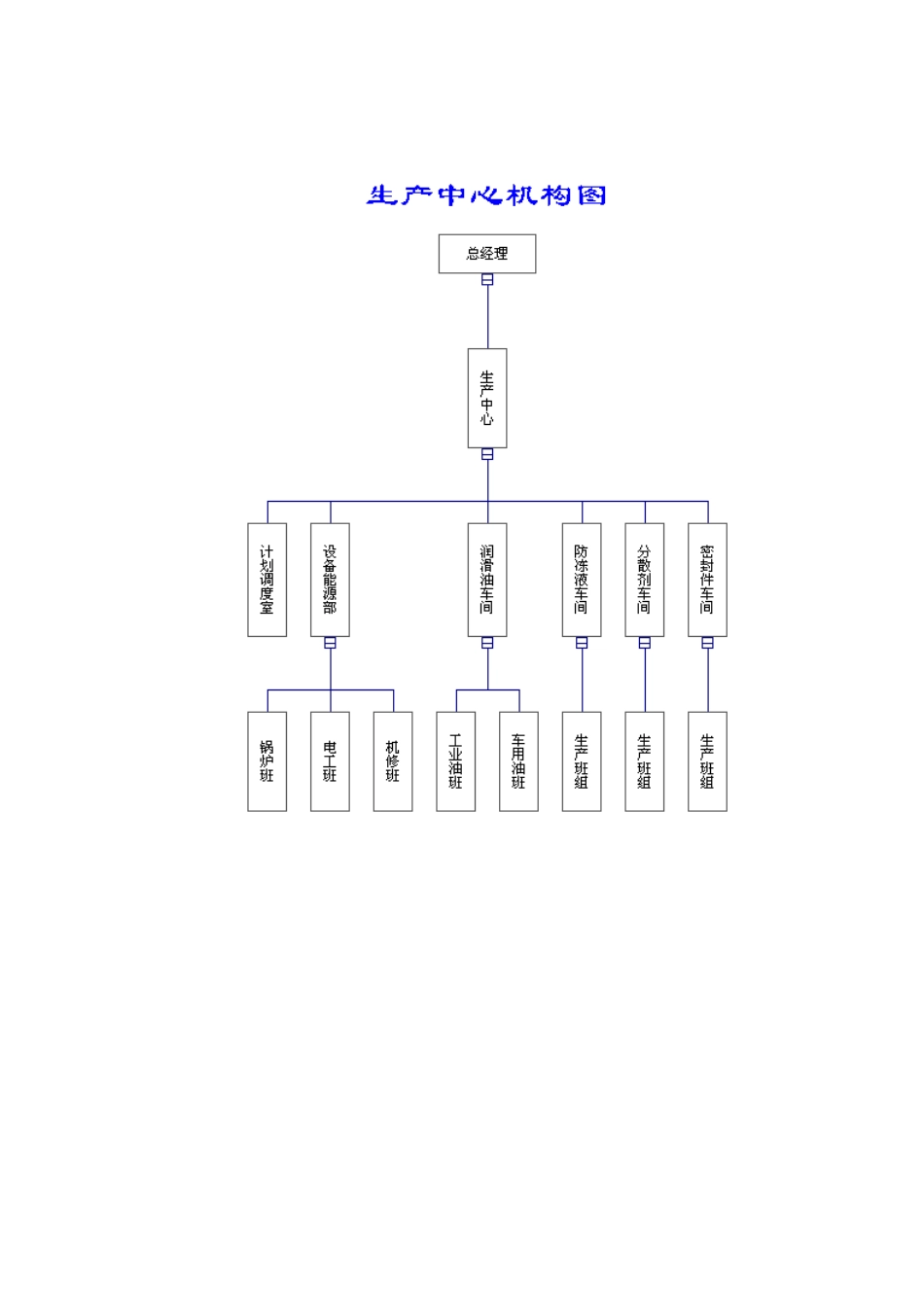 生产管理模式1_第1页