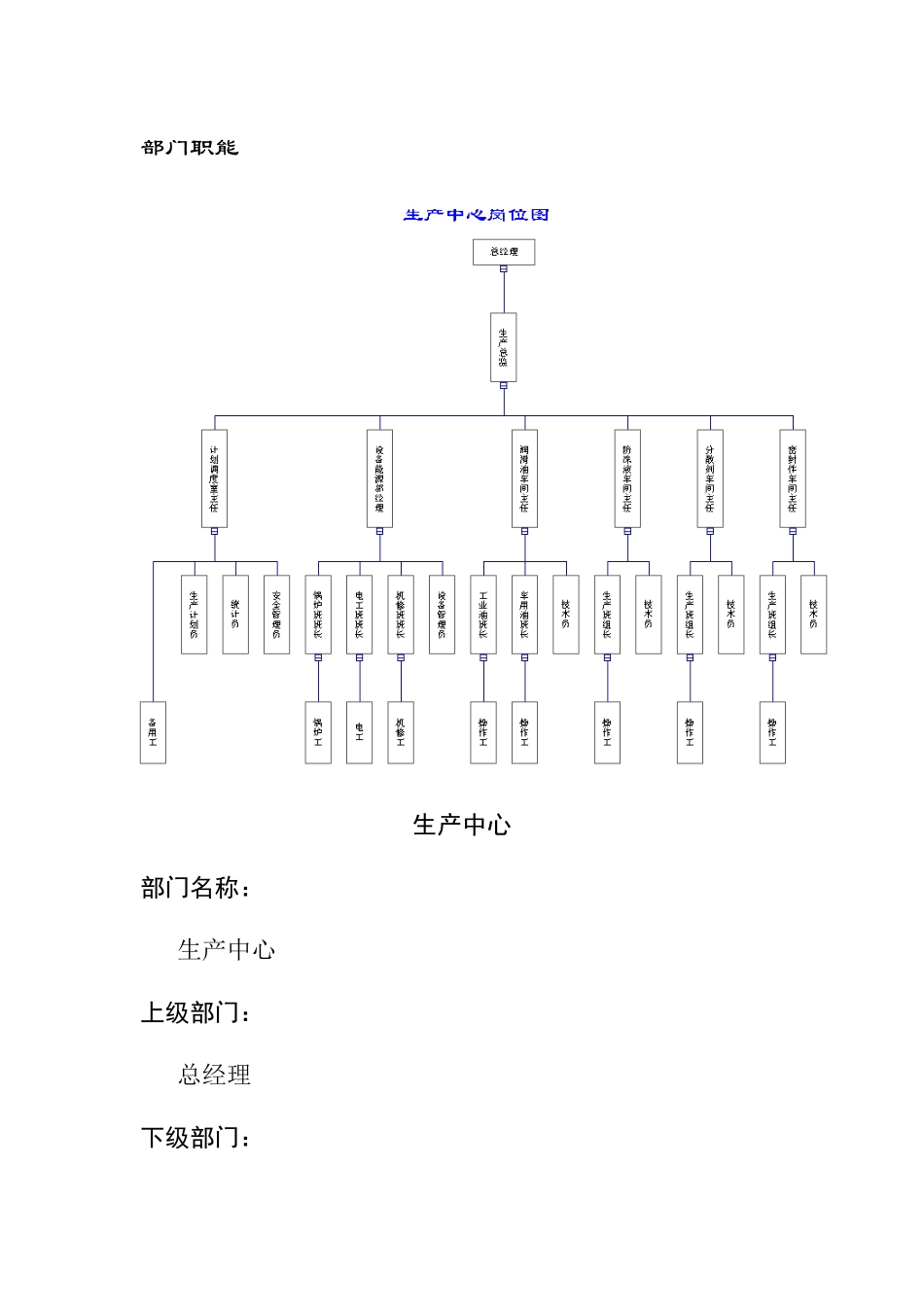 生产管理模式1_第2页