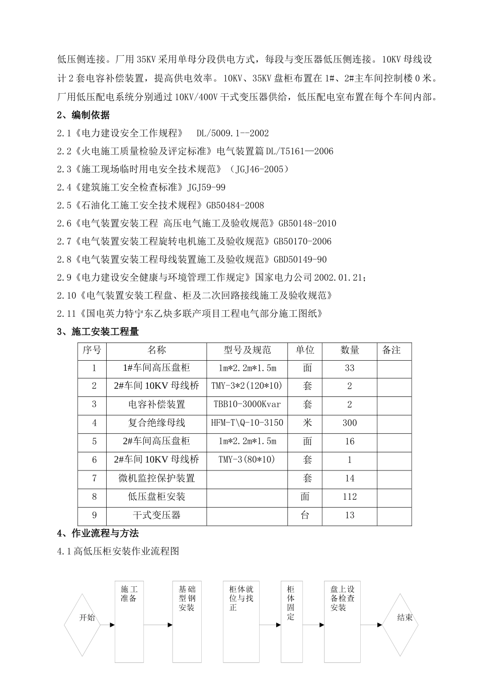 厂用电设备安装作业指南_第3页