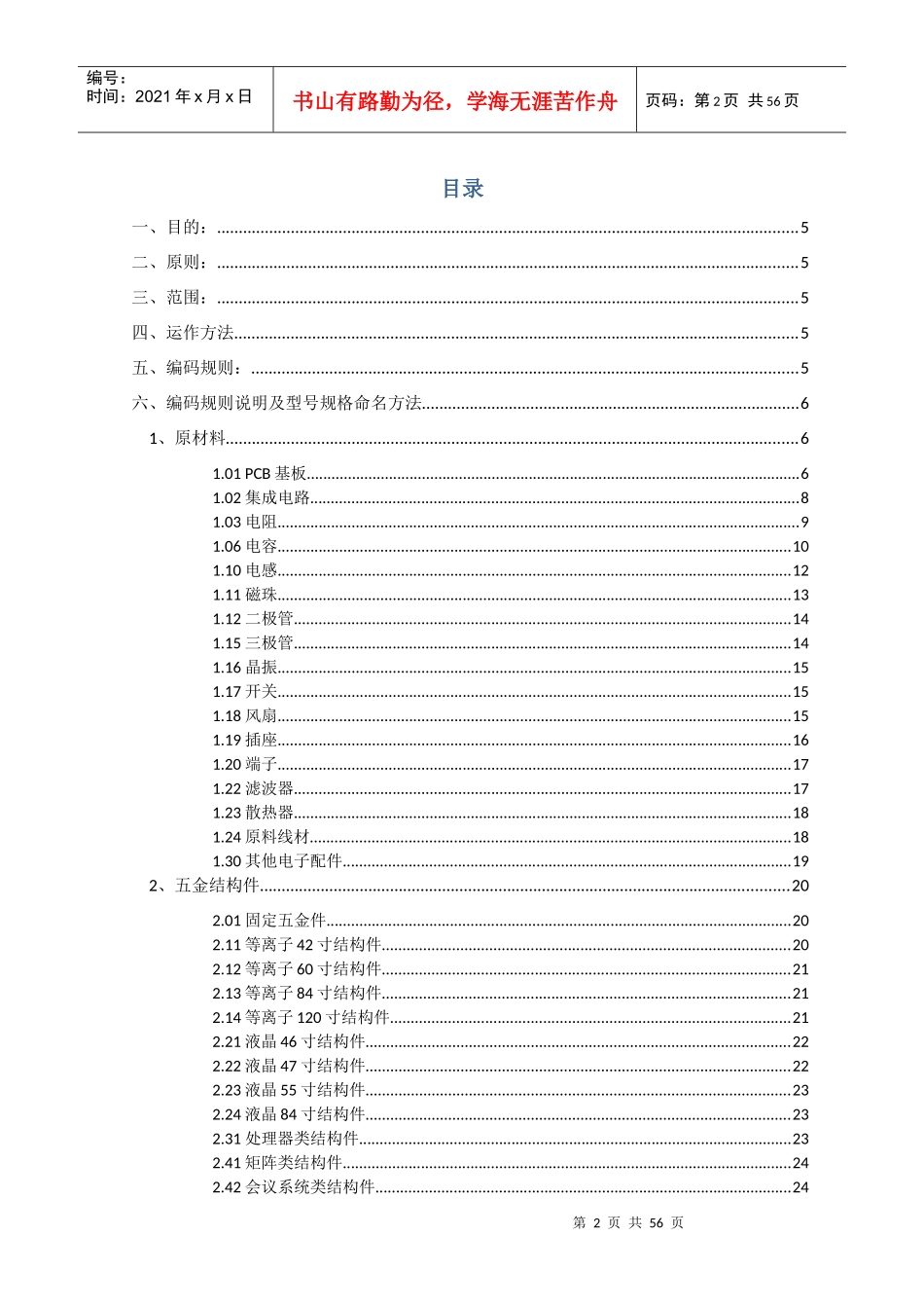 拼接屏公司物料编码命名规则_第2页