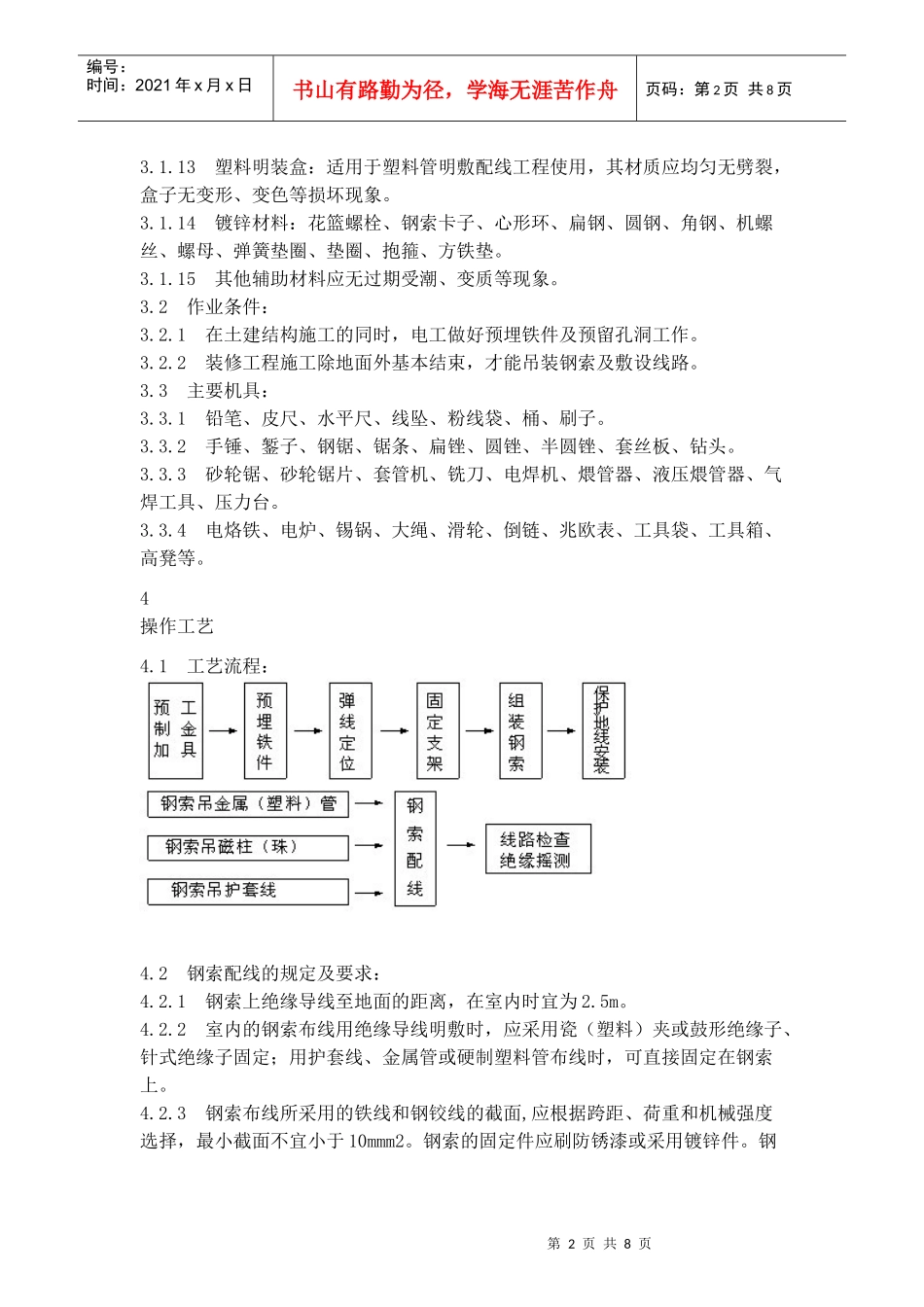 钢索配管施工工艺要求_第2页