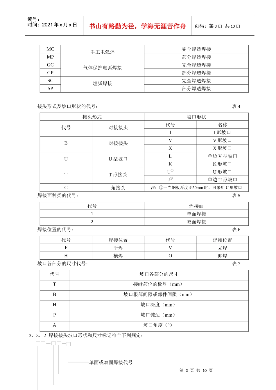 焊接工艺规范及操作规程_第3页