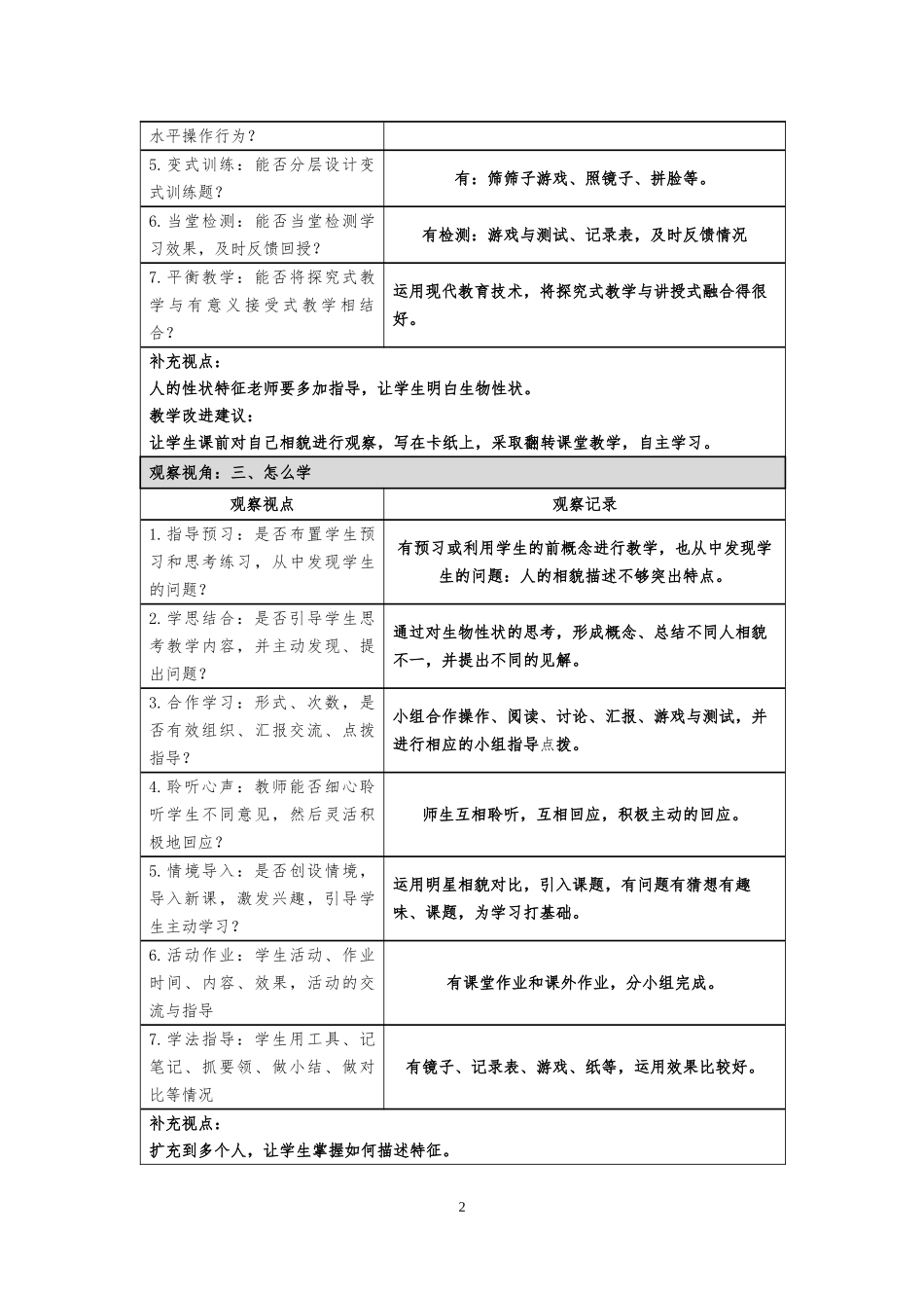 课堂记录单(执教相貌各异的我们)(记录者张秀香）_第2页