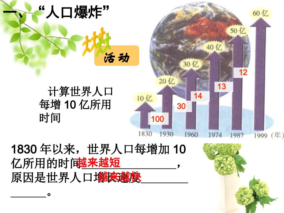 人口合理容量_第2页