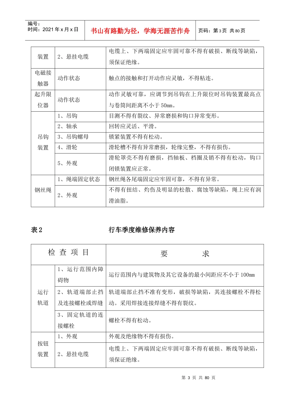 桥式、门式起重机维修通用工艺_第3页
