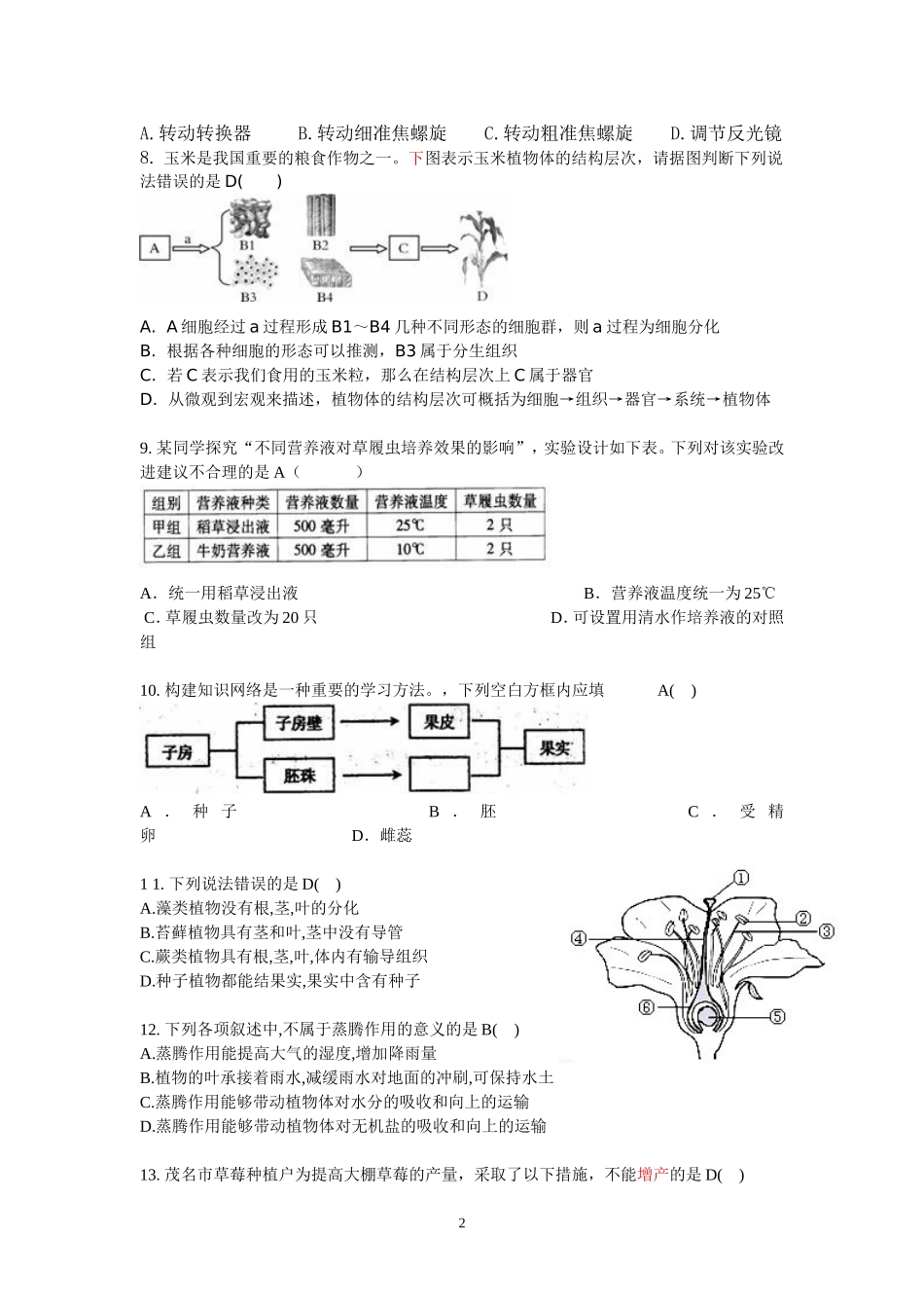 2015年茂南区初中生物中考模拟试1_第2页