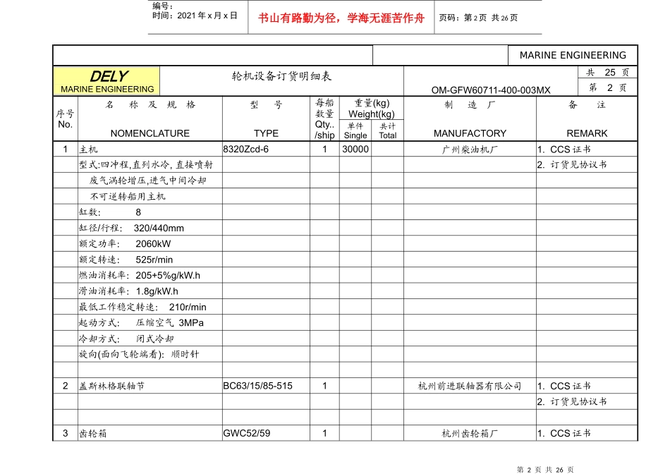 60711-400-003MX轮机主要设备订货明细表_第2页