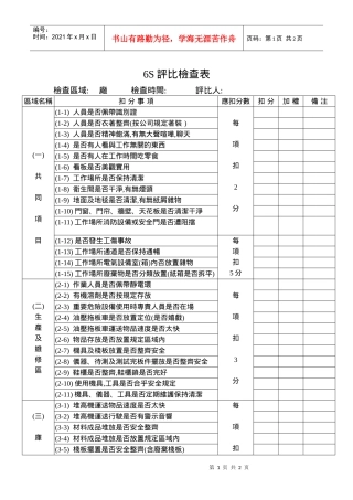6s評比檢查表