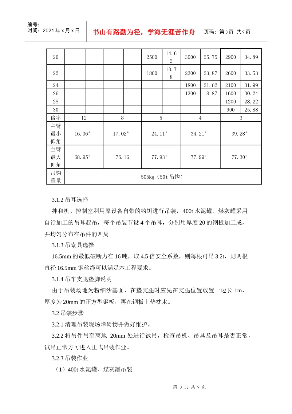 拌和生产系统设备吊装安全施工技术方案_第3页