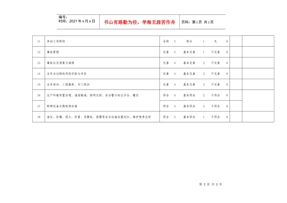 浙江省工商贸企业安全生产评估分级标准_第2页