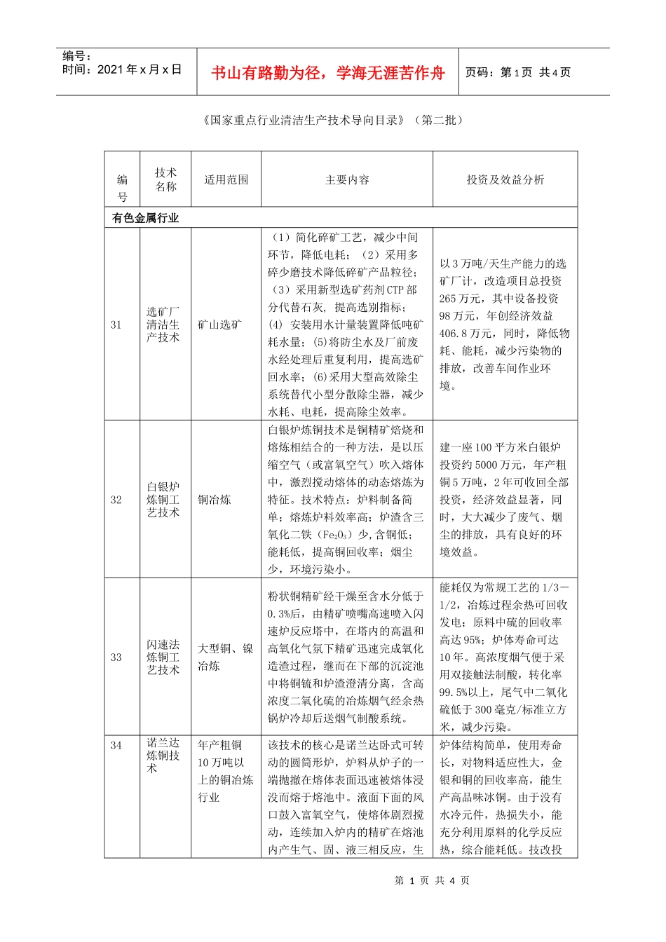 国家重点行业清洁生产技术导向目录（第二批）doc-《国家_第1页