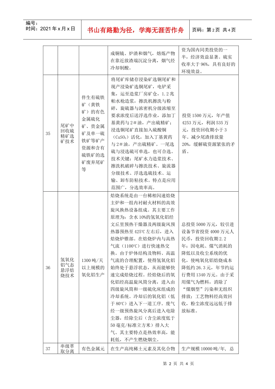 国家重点行业清洁生产技术导向目录（第二批）doc-《国家_第2页