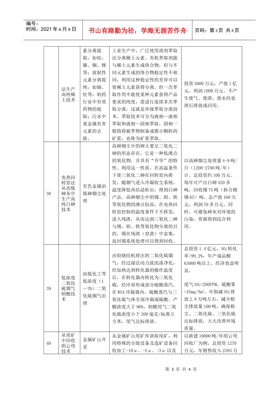 国家重点行业清洁生产技术导向目录（第二批）doc-《国家_第3页