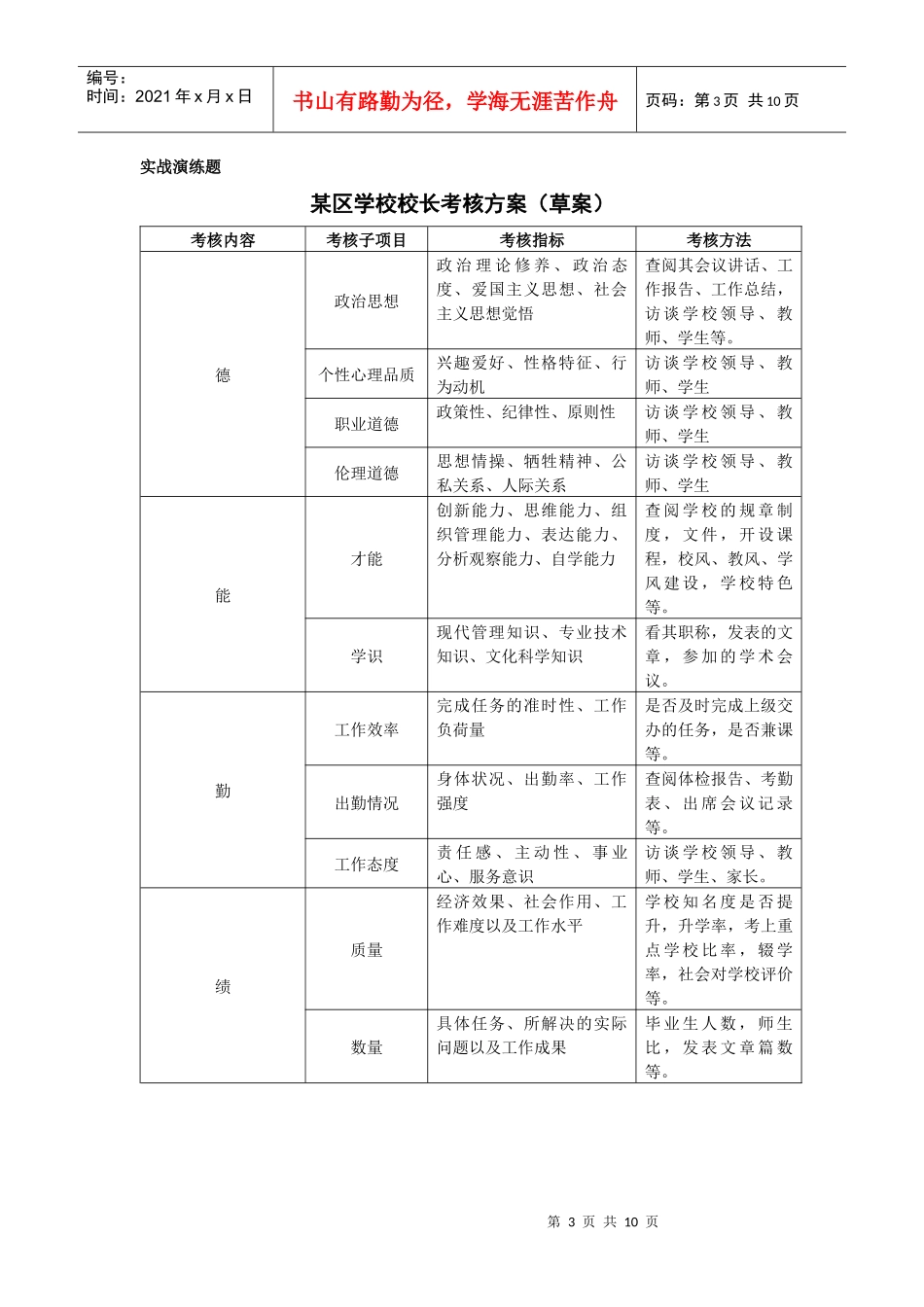 绩效管理形考作业答案_第3页