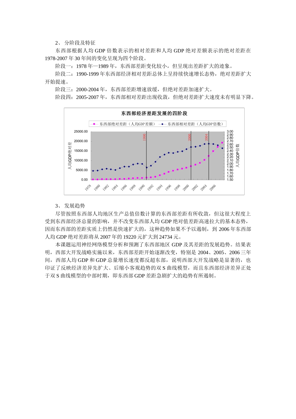 我国东西部经济差距比较研究_第2页