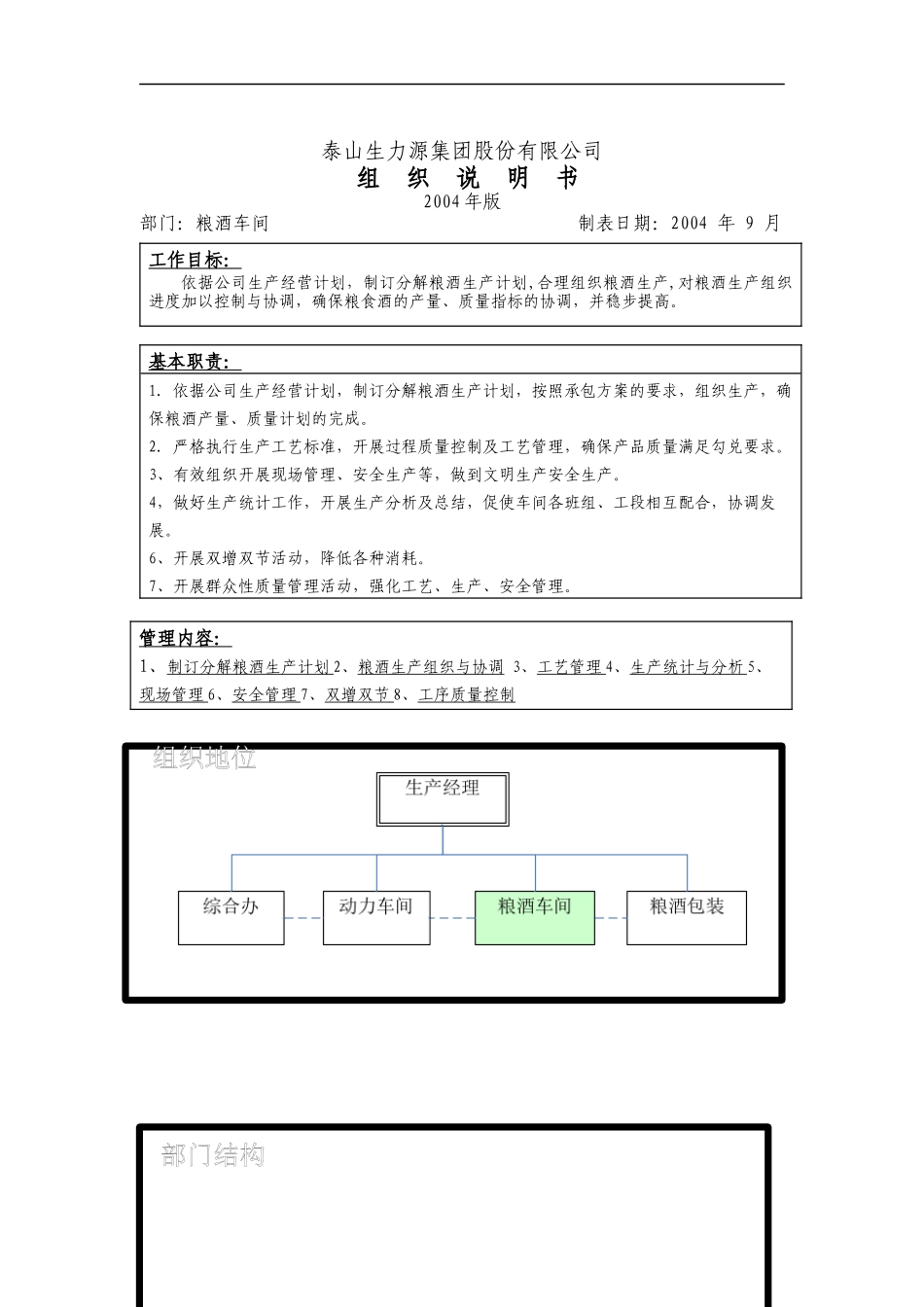 泰山生力源集团股份有限公司粮酒车间组织说明书_第1页