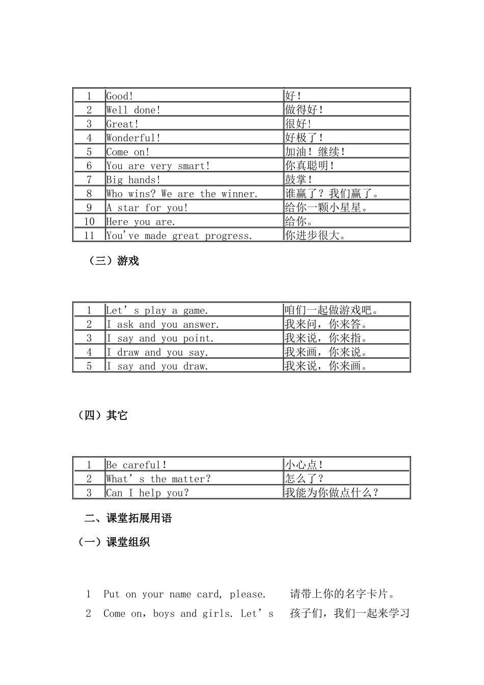 常用英语课堂组织用语100句_第2页