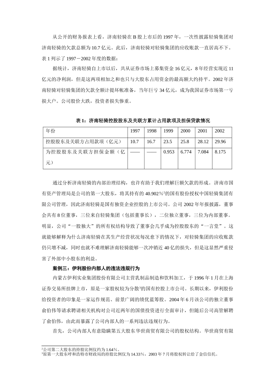 我国上市公司的最终控制人进行利益输送的的几个经典案例_第2页