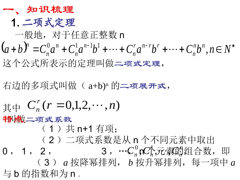 二项式定理课件_完美版_第1页