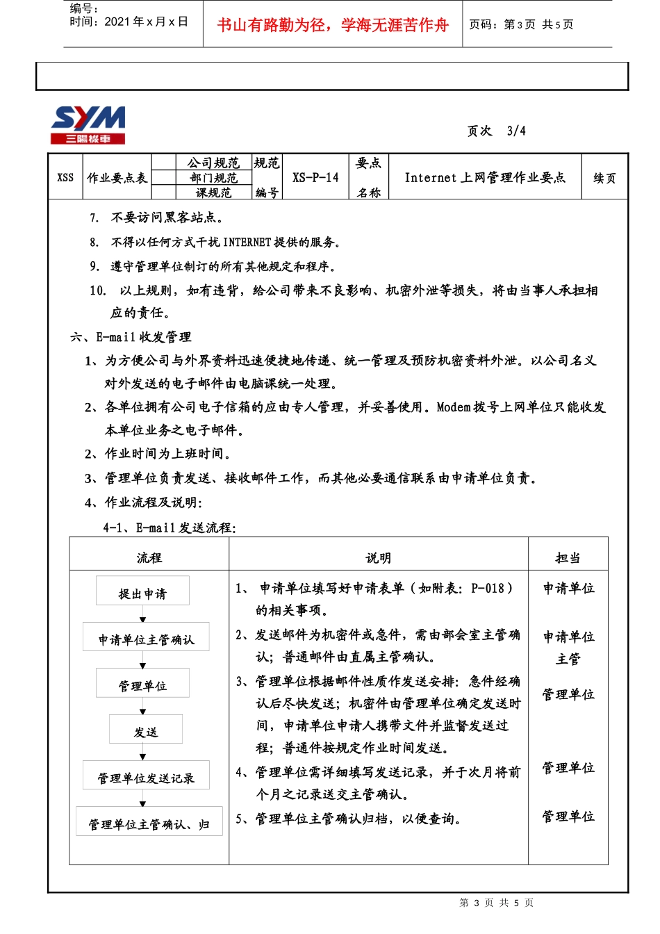 internet上网管理作业要点_第3页