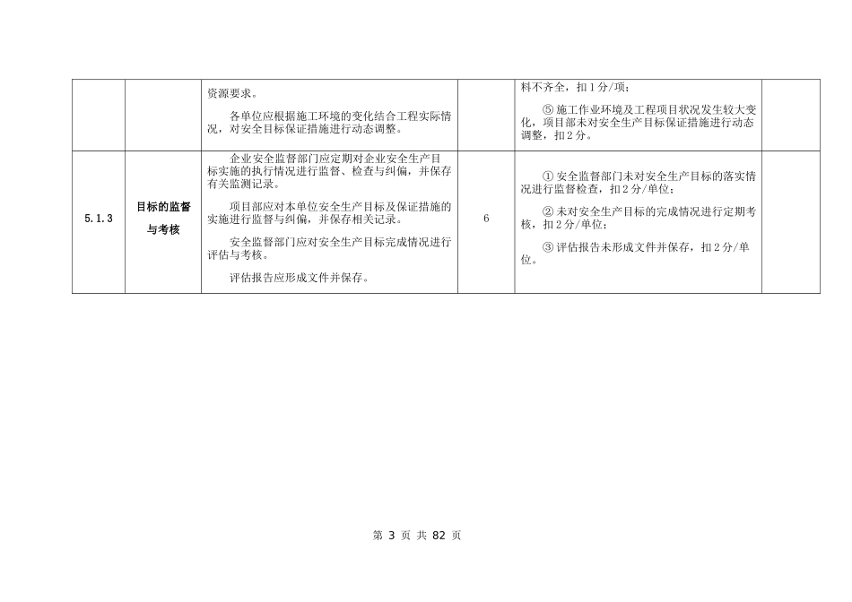 电力建设施工企业安全生产标准化规范及达标评级标准_第3页