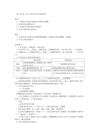 化学反应与质量守恒