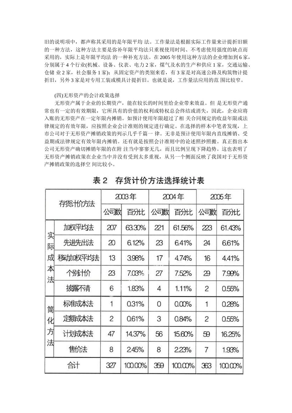 我国上市公司会计政策选择问题研究_第3页