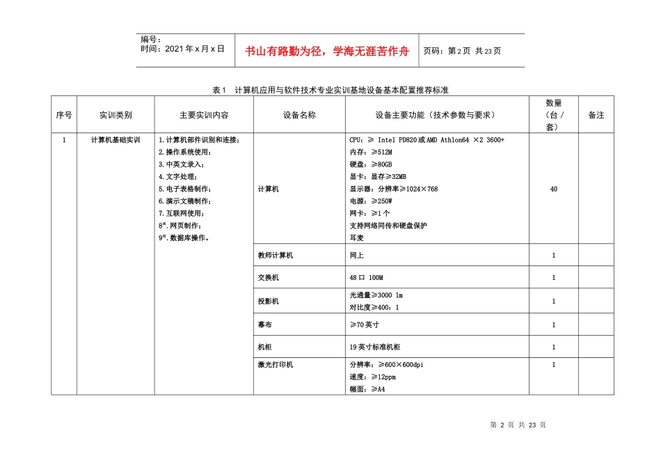 表1计算机应用与软件技术专业实训基地设备基本配置推荐标准_第2页
