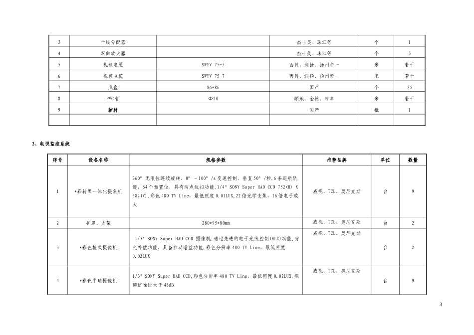 四、设备清单及规格参数_第3页