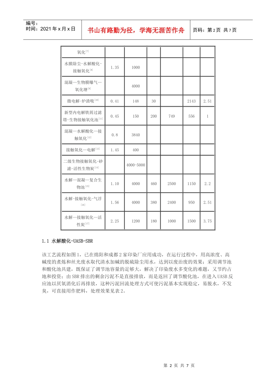 印染废水处理工艺进展_第2页