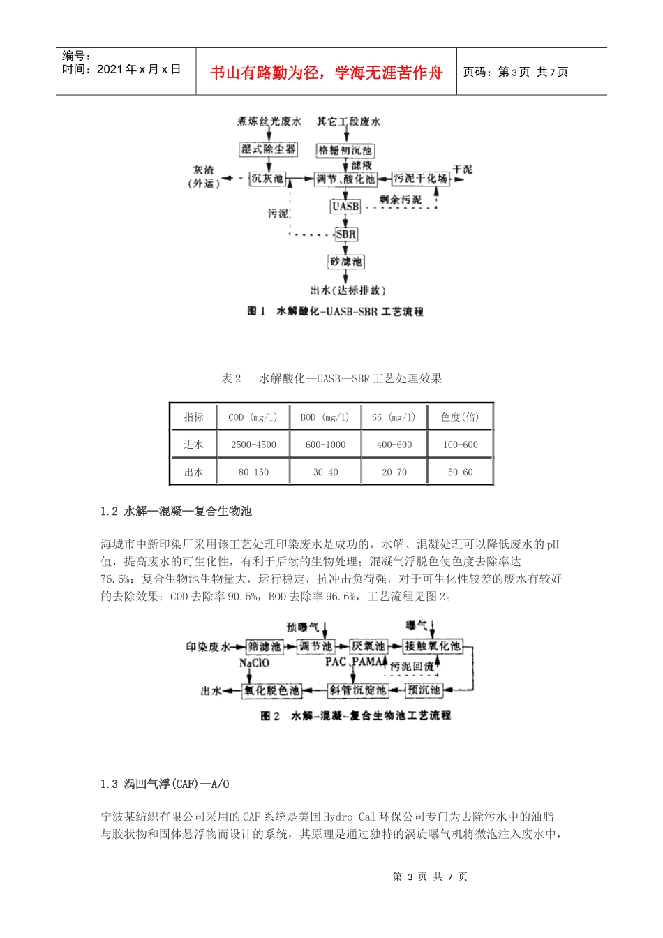 印染废水处理工艺进展_第3页