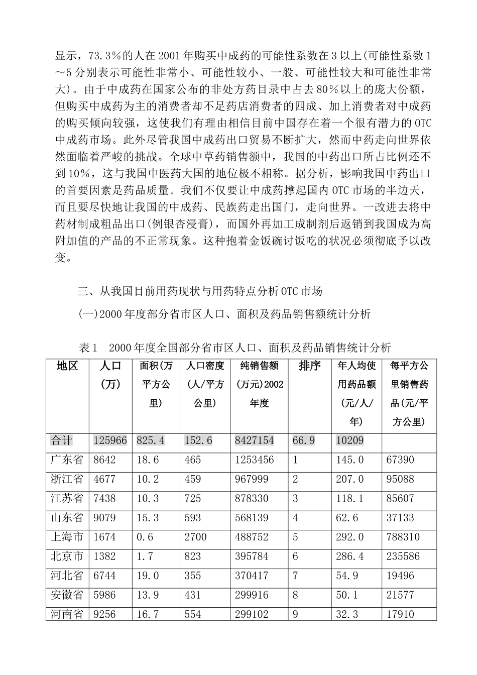 我国OTC市场现状与展望_第3页