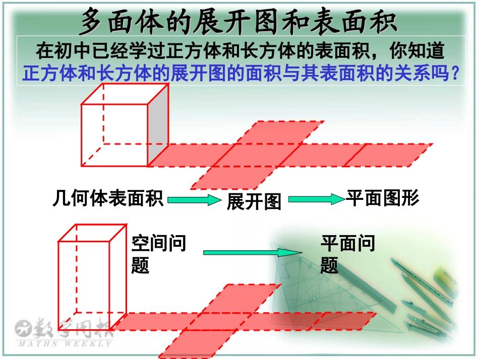 柱体锥体台体的表面积_第2页
