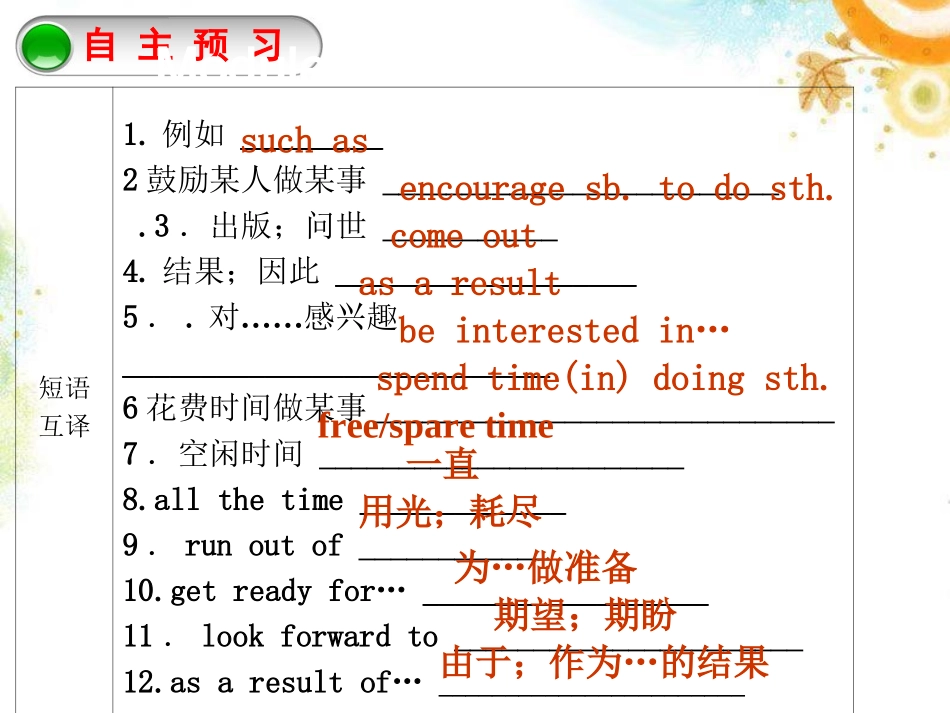 八下Module6Unit2_第3页