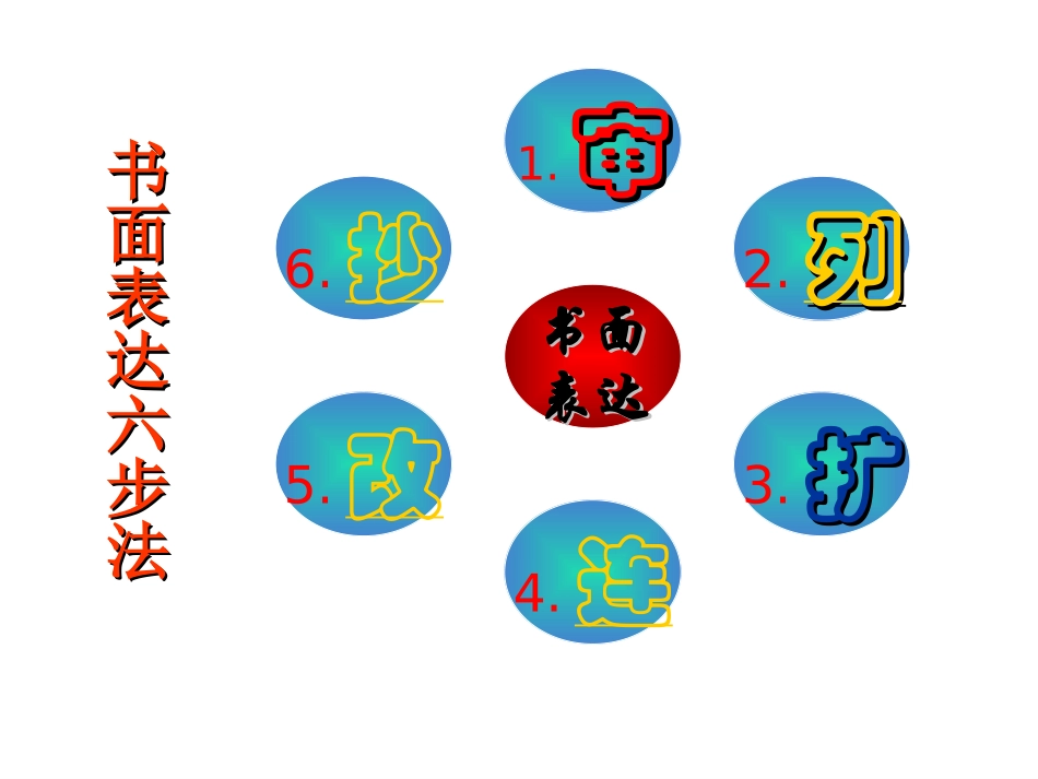 英语书面表达_第3页