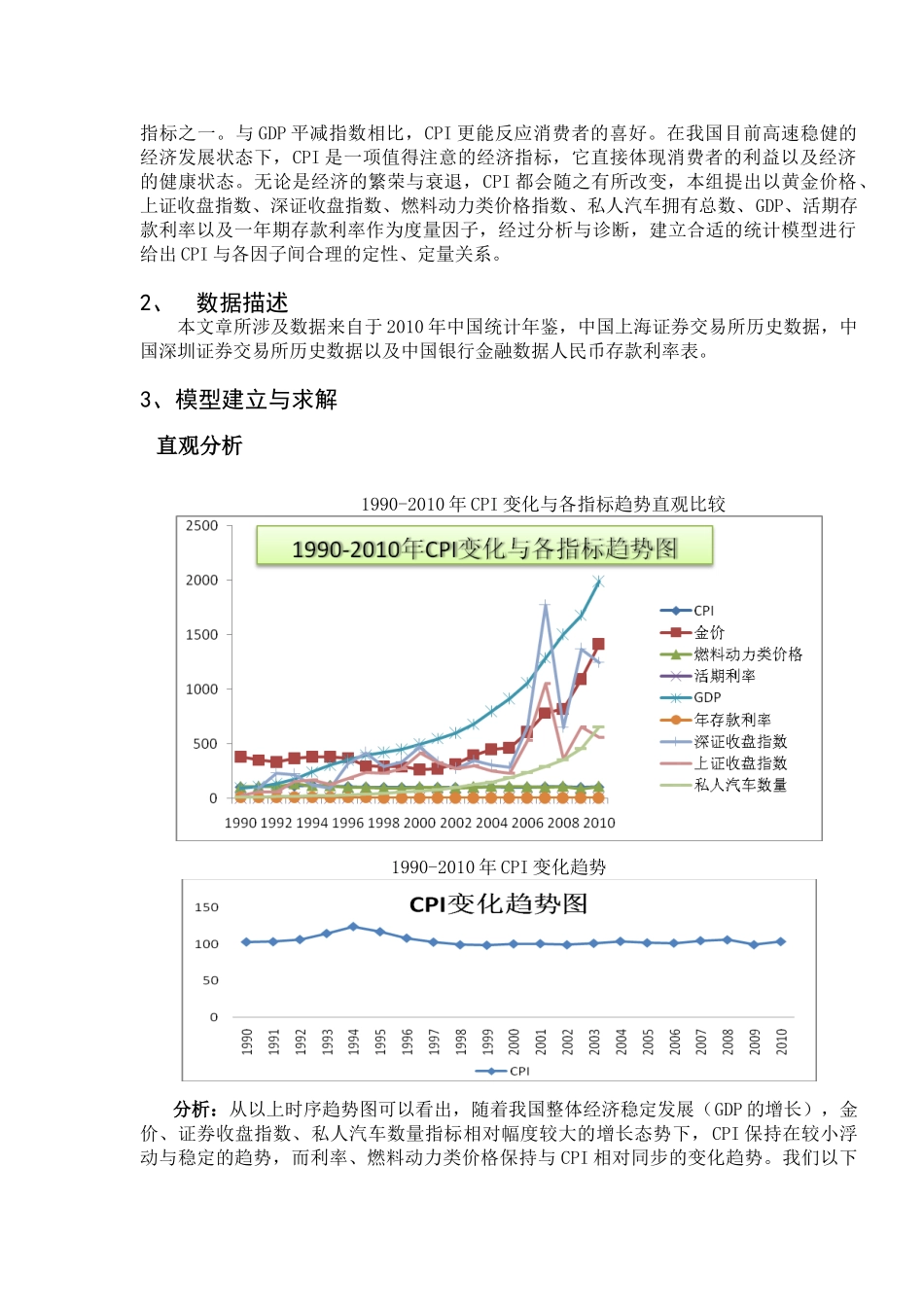我国CPI趋势及其因素分析_第3页