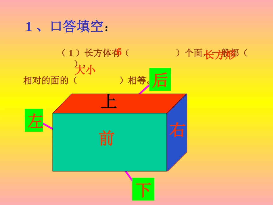 《长方体的表面积》PPT课件_第2页