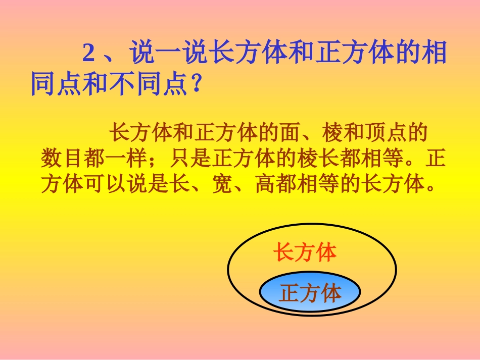 《长方体的表面积》PPT课件_第3页