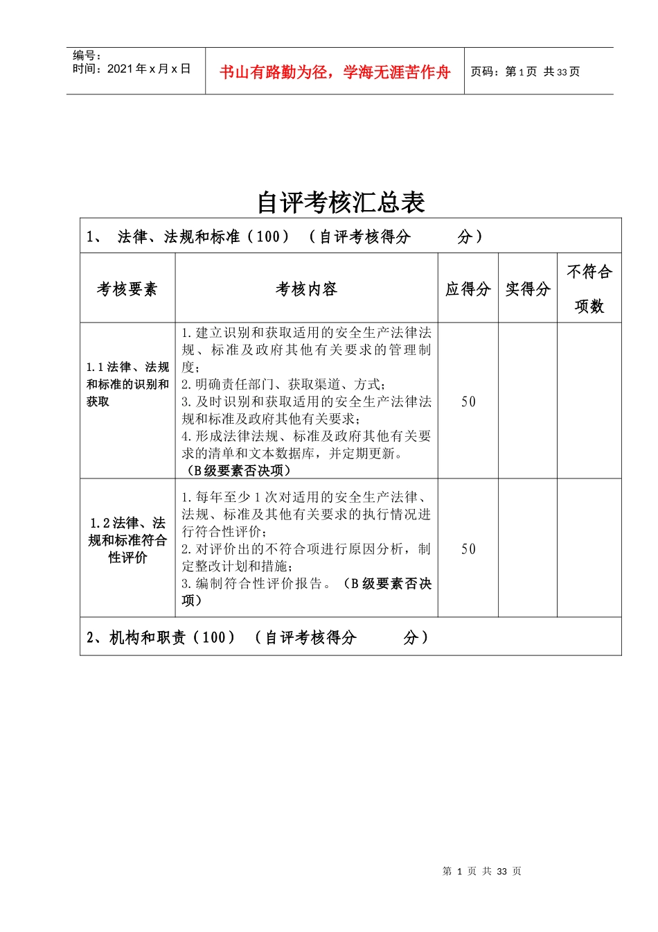 安全生产标准化考评表[最新)_第1页