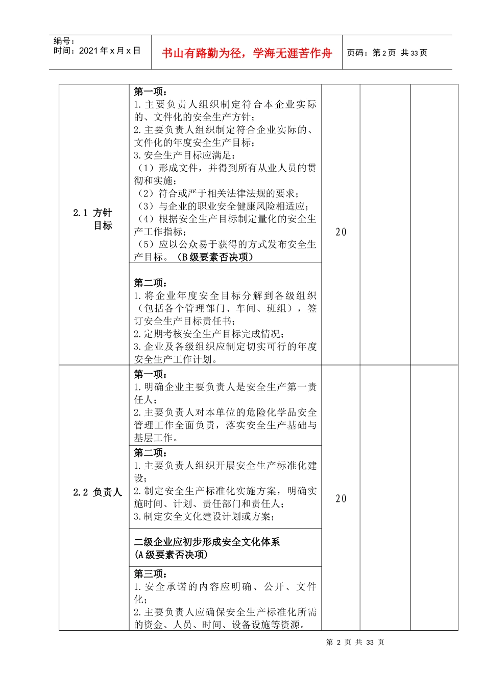 安全生产标准化考评表[最新)_第2页