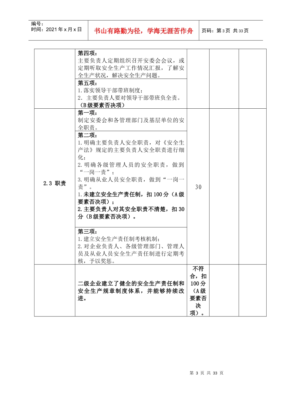 安全生产标准化考评表[最新)_第3页