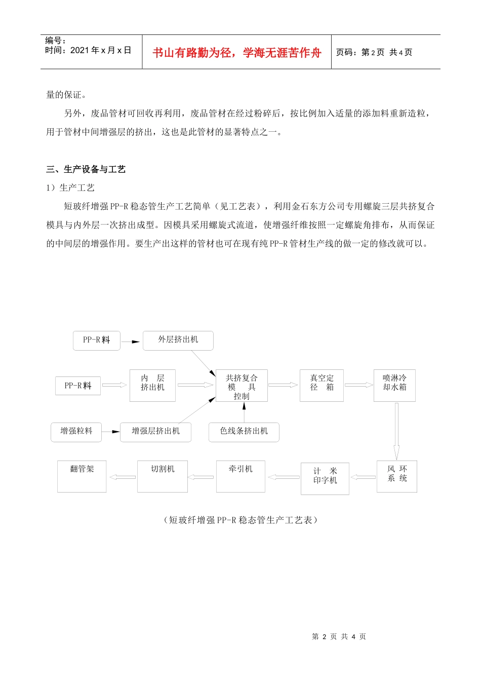 短玻纤增强PP-R稳态管材及生产线简介_第2页