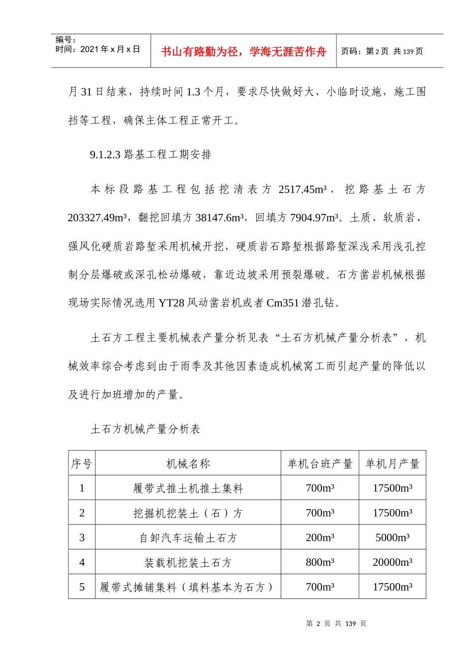 工程进度计划与措施_第2页